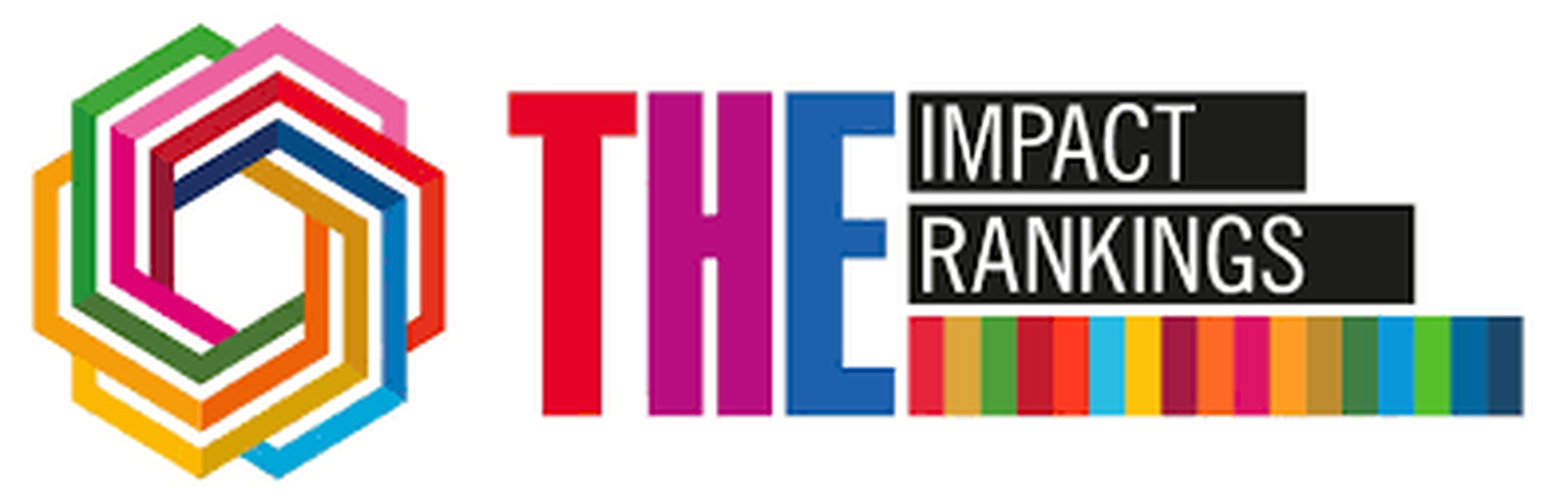 Methodology of Impact Rankings 2025 | UniList