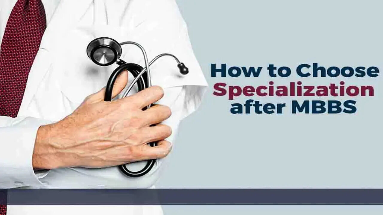 Top Specializations After MBBS: Shaping the Future of Medicine | UniList