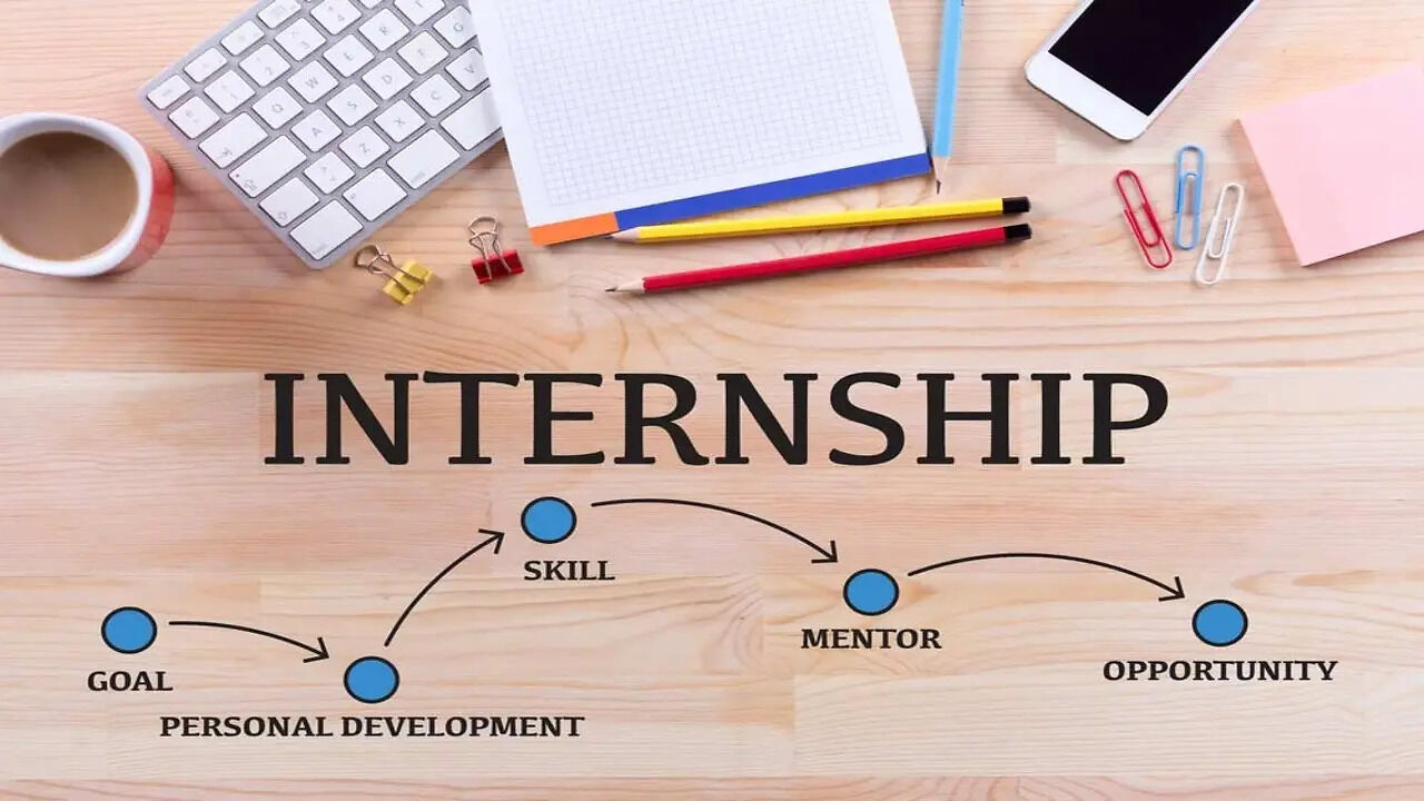 Top Internship Opportunities for Engineering Students in 2026 | UniList